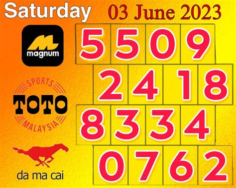 damacai number history|Today's 4D Numbers: DAMACAI TOTO MAGNUM .